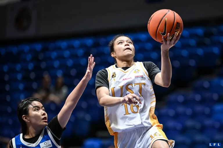 AFC Women’s Asian Cup Deep Dive for Philippine Fans