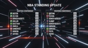 NBA Standing Update: What It Means for Philippines Fans